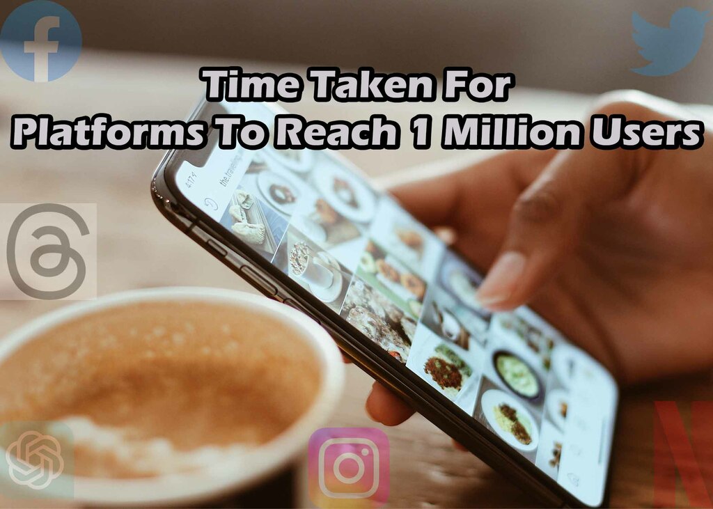 Time Taken For Popular Platforms To Reach 1 Million Users