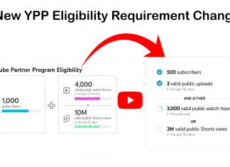 The New YPP Eligibility Change - Will It Impact YouTube Creators?