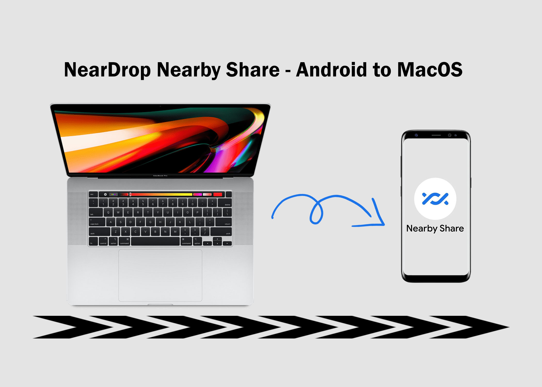 NearDrop - Transfer Files from Android to MacOS with Nearby Share