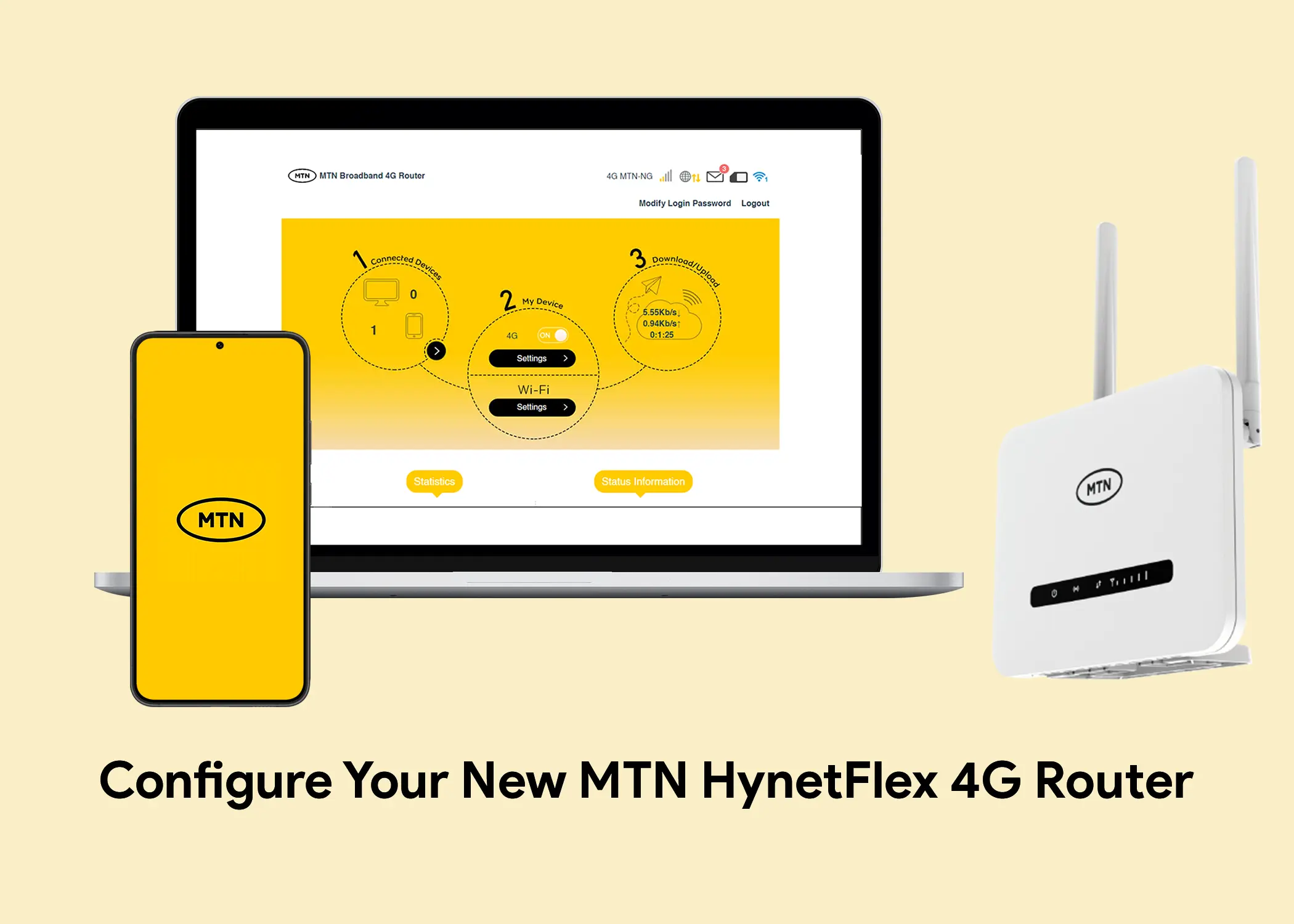 How to Easily Configure Your New MTN HynetFlex 4G Router