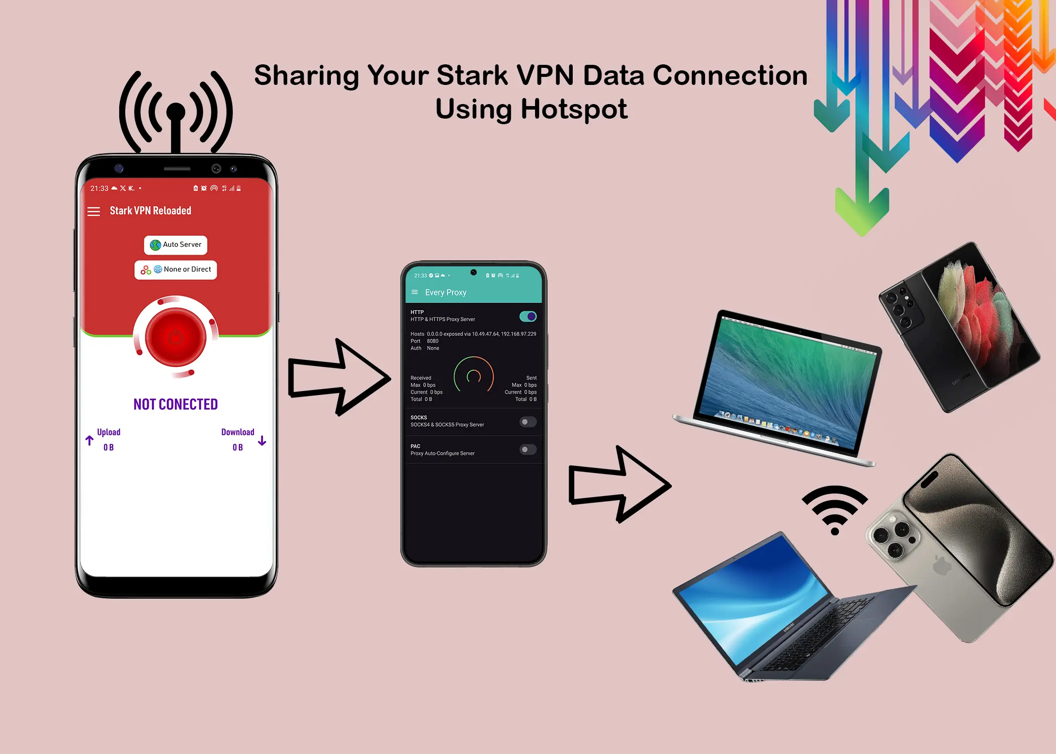 Sharing Your Stark VPN Data Connection Using Hotspot